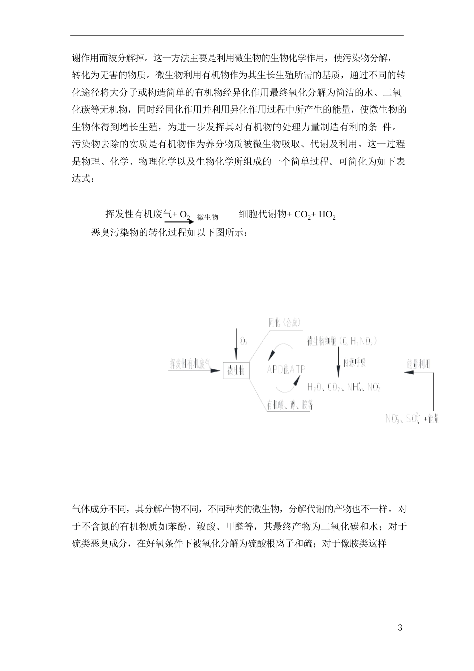 微生物除臭方案_第3页