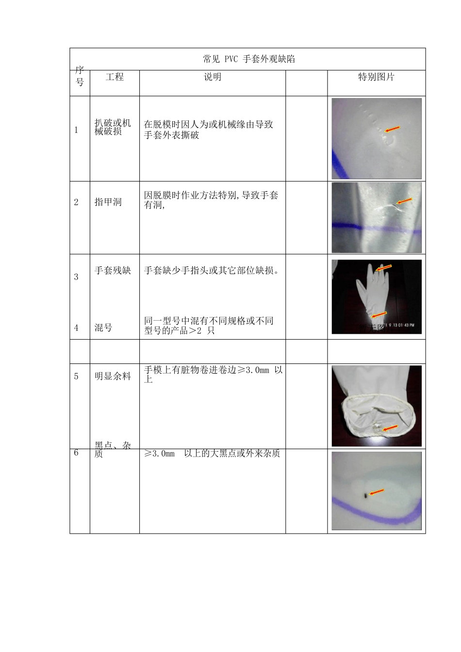 常见PVC手套外观缺陷_第1页