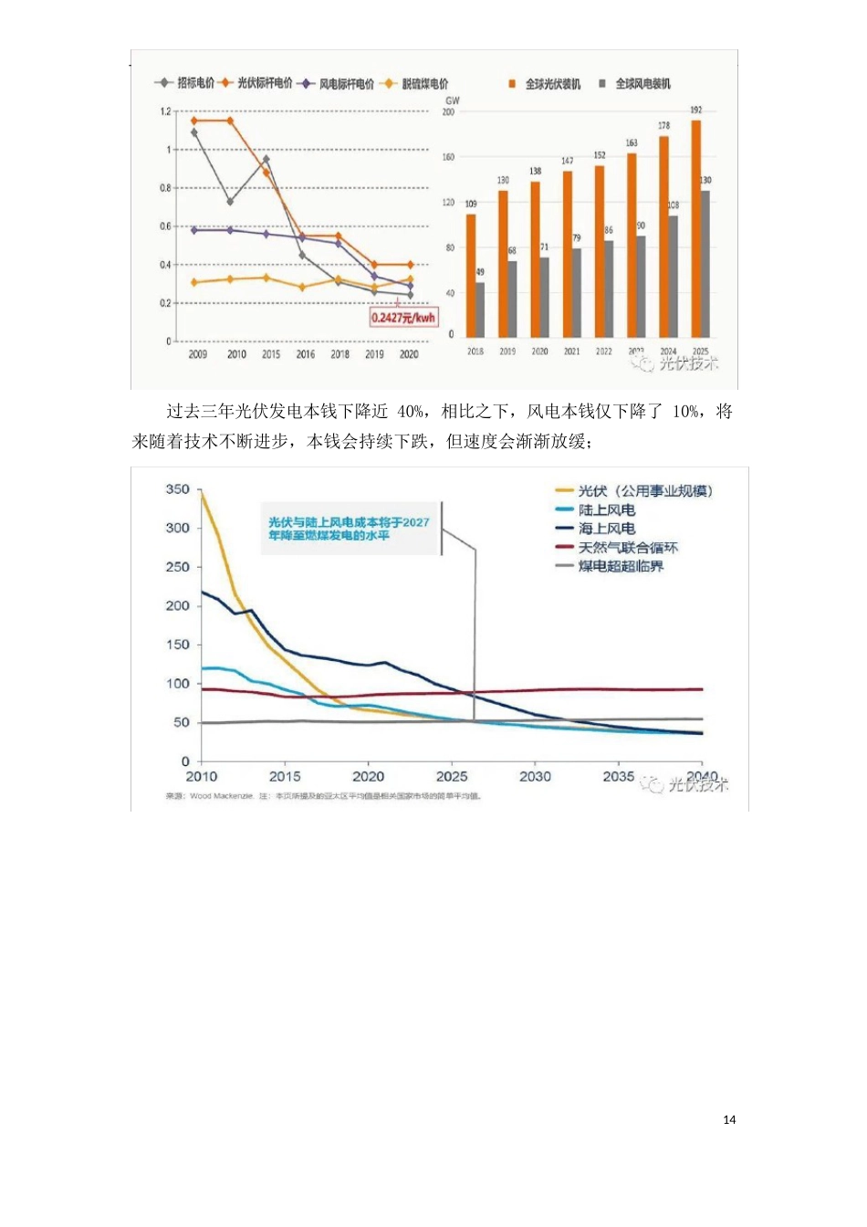 光伏的未来发展趋势及技术解决方案_第2页