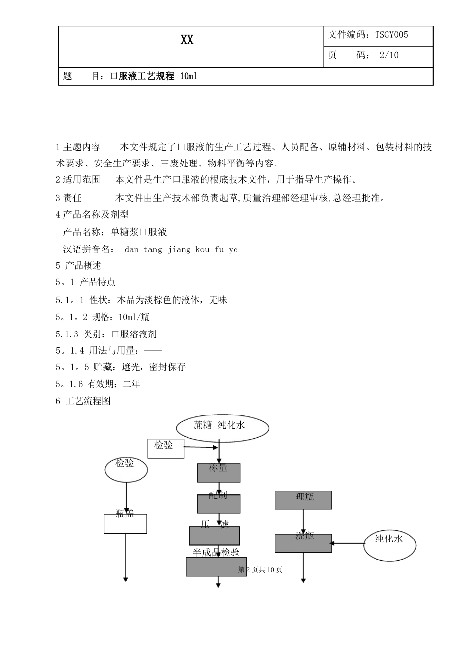 口服液工艺规程10ml_第2页