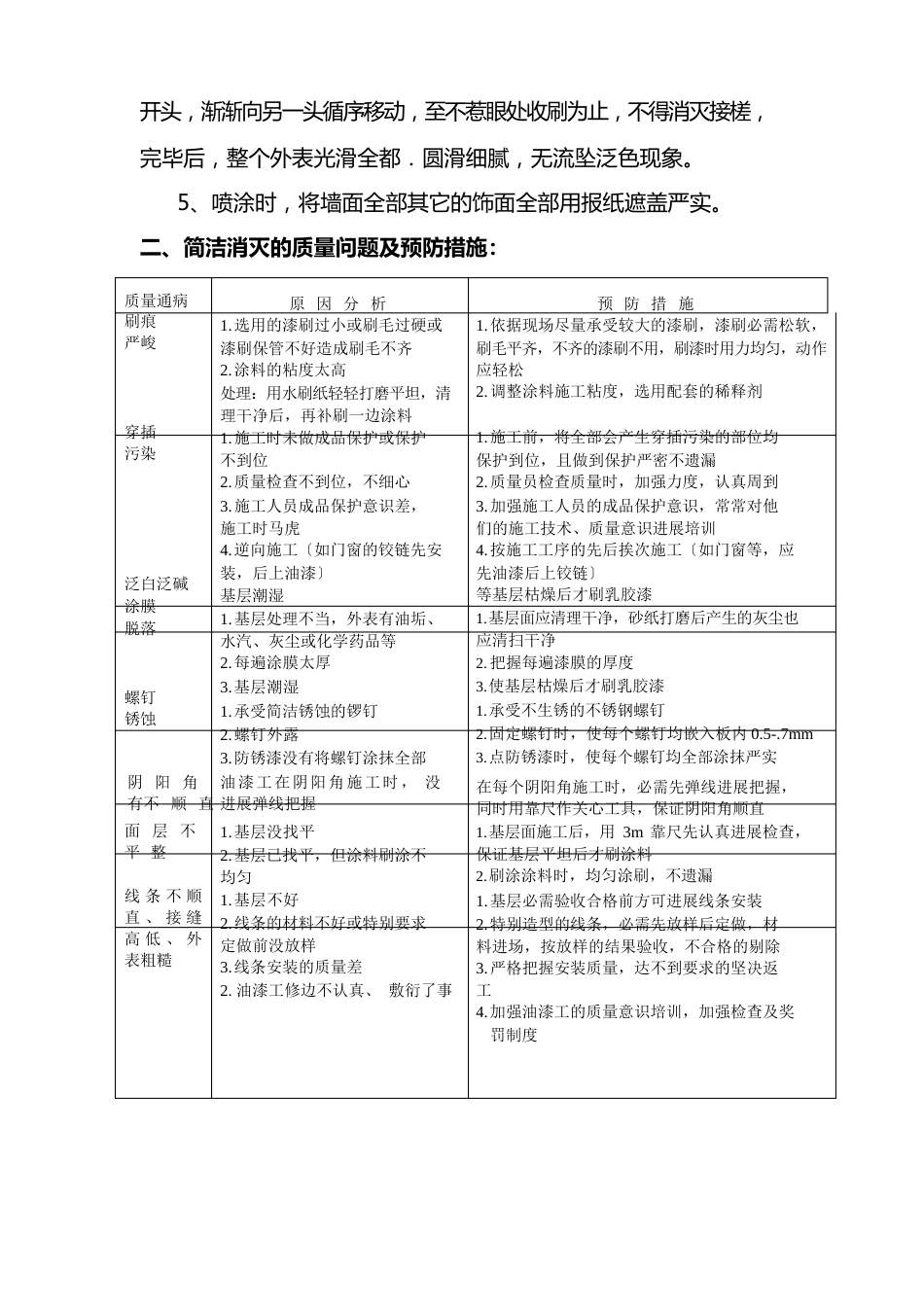 涂料工程施工方案_第3页