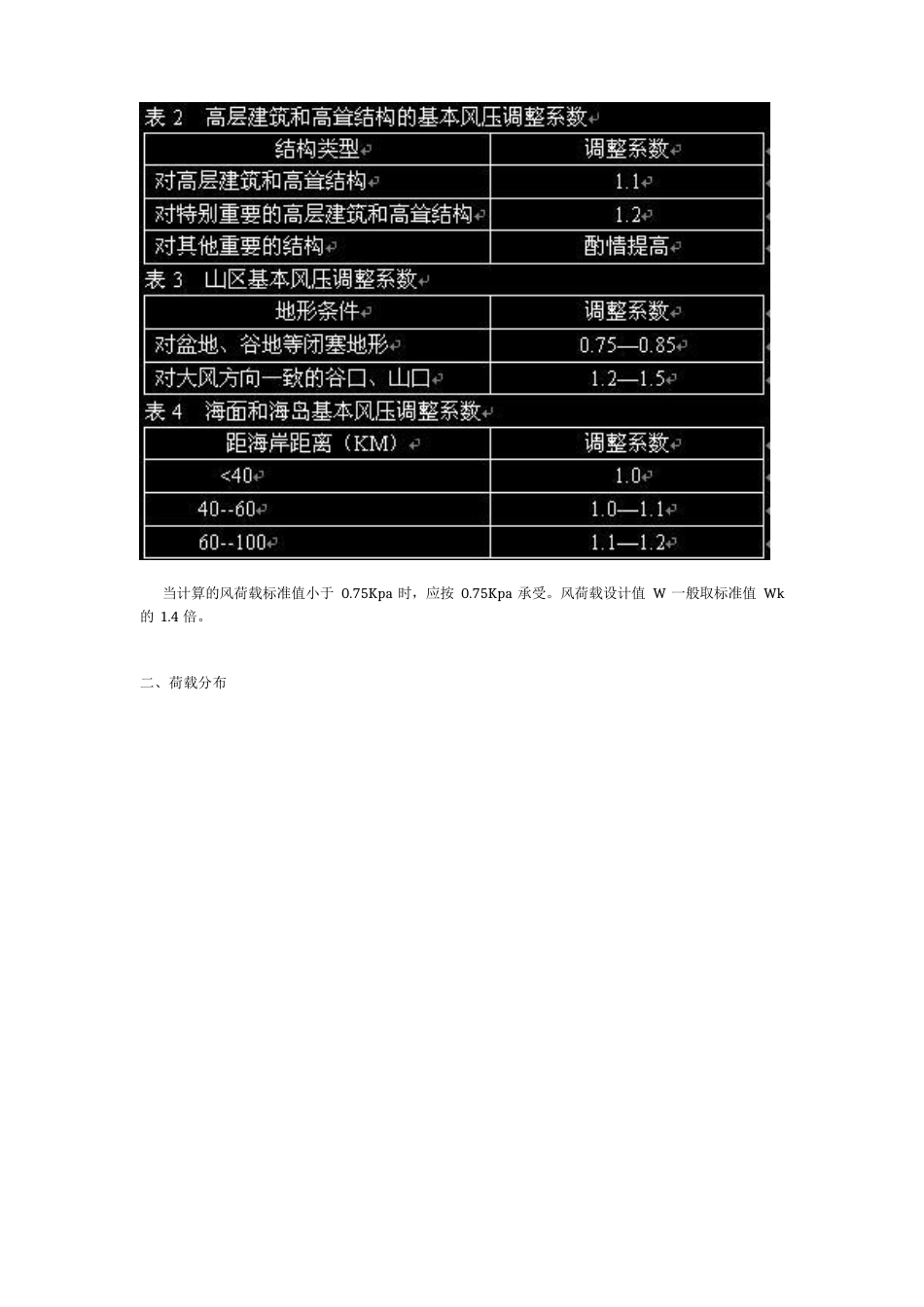 建筑门窗抗风压受力分析和强度计算_第2页