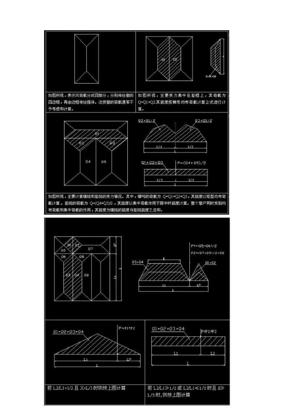 建筑门窗抗风压受力分析和强度计算_第3页