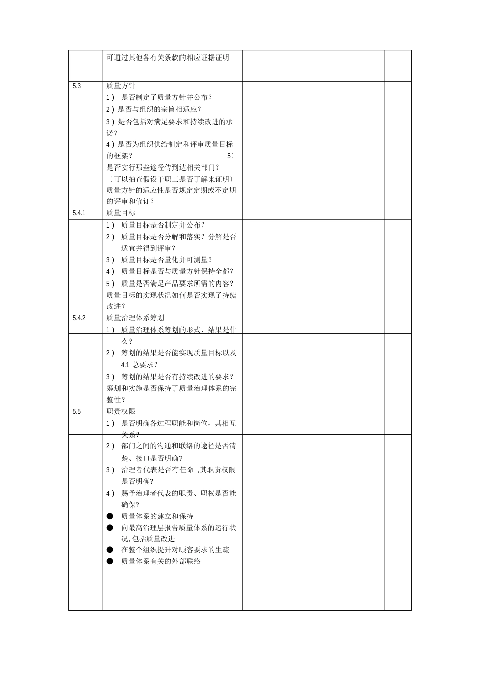 质量管理体系内审检查及记录表(范本)_第2页