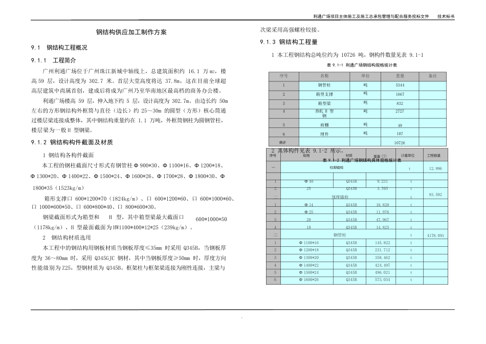 利通广场项目主体施工及施工总承包管理与配合服务投标文件_第1页