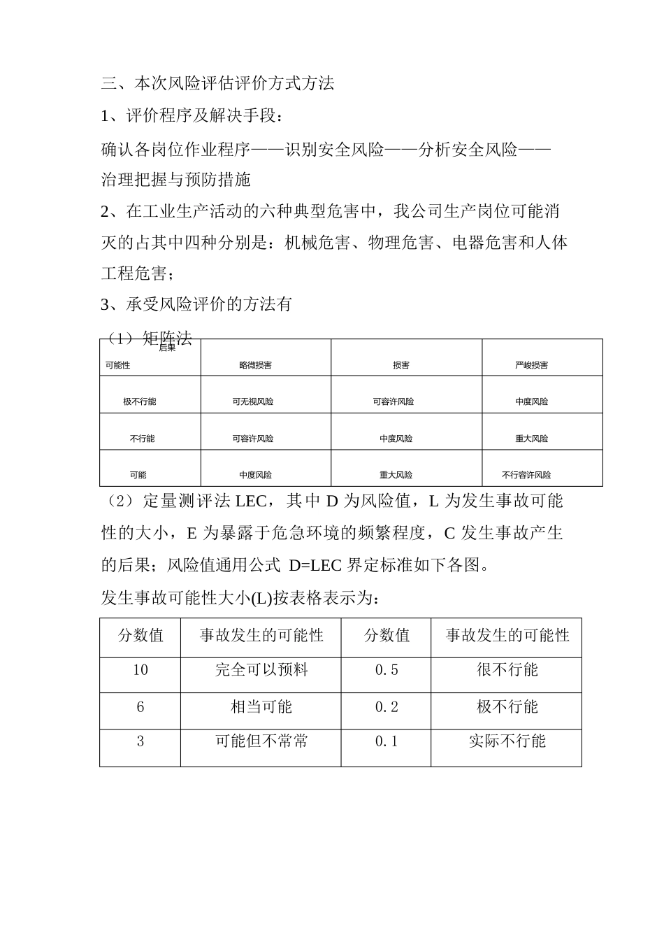 搅拌站安全风险评估实施方案资料_第2页