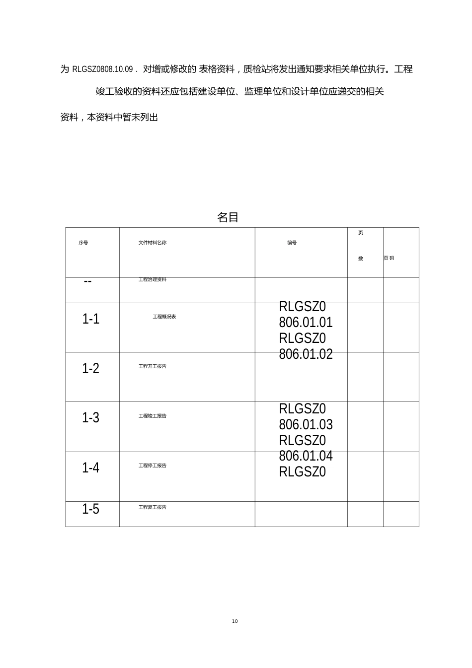 热力管道施工资料_第3页