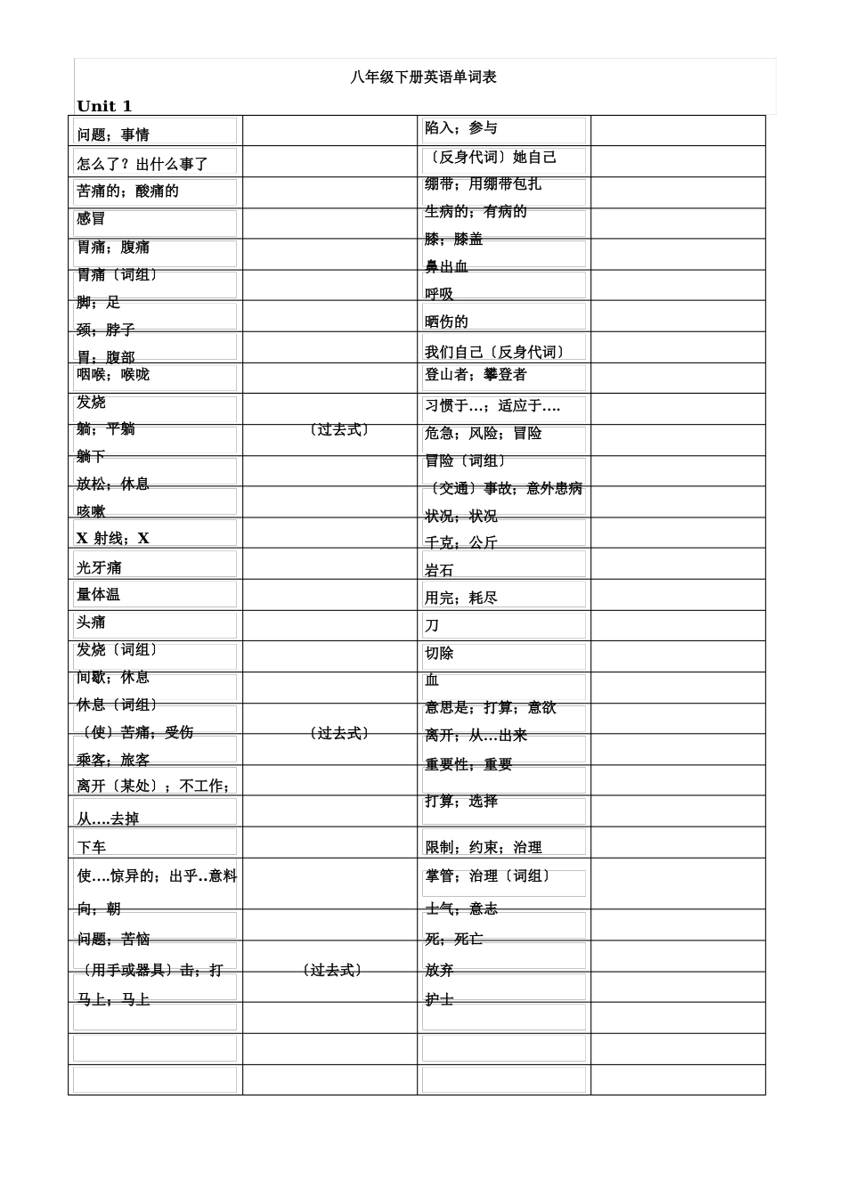 八年级下册英语单词表(听写版)_第1页