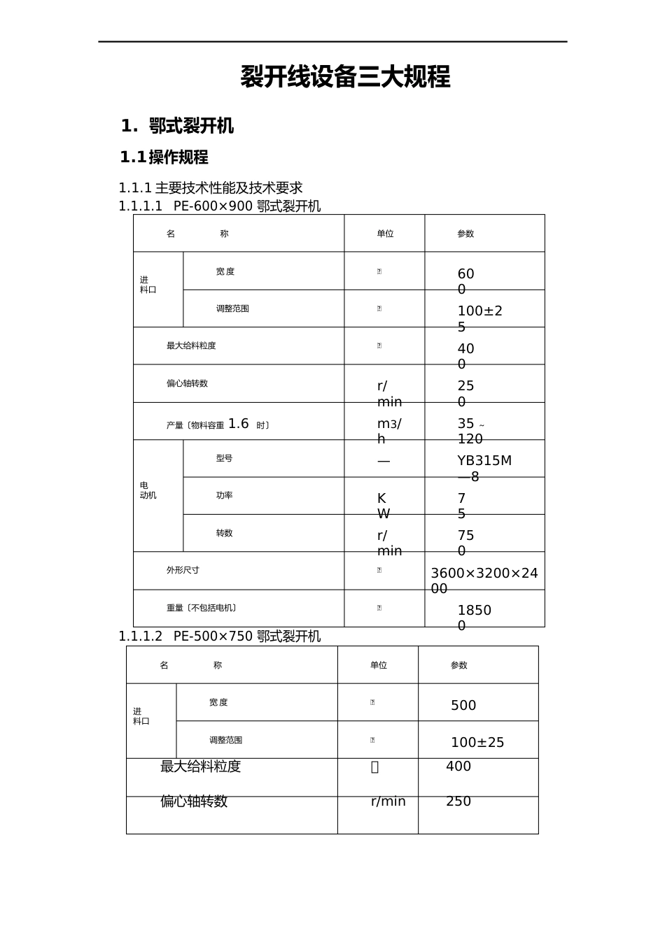 破碎线三大规程讲解_第1页