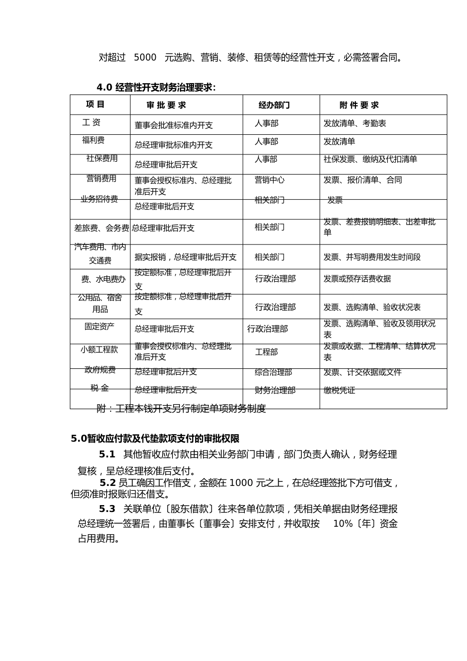 公司基本财务制度_第2页