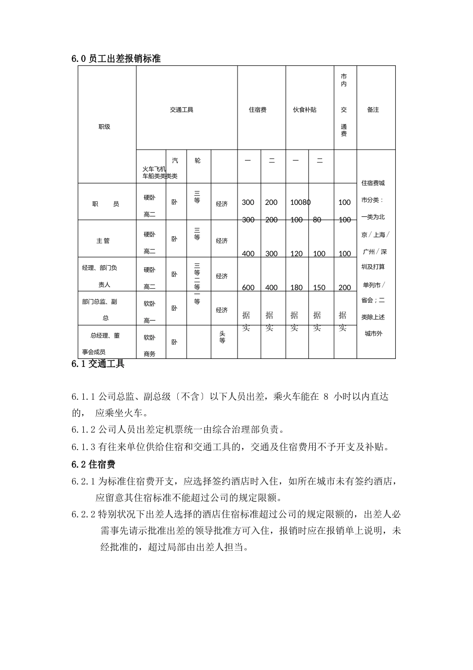 公司基本财务制度_第3页