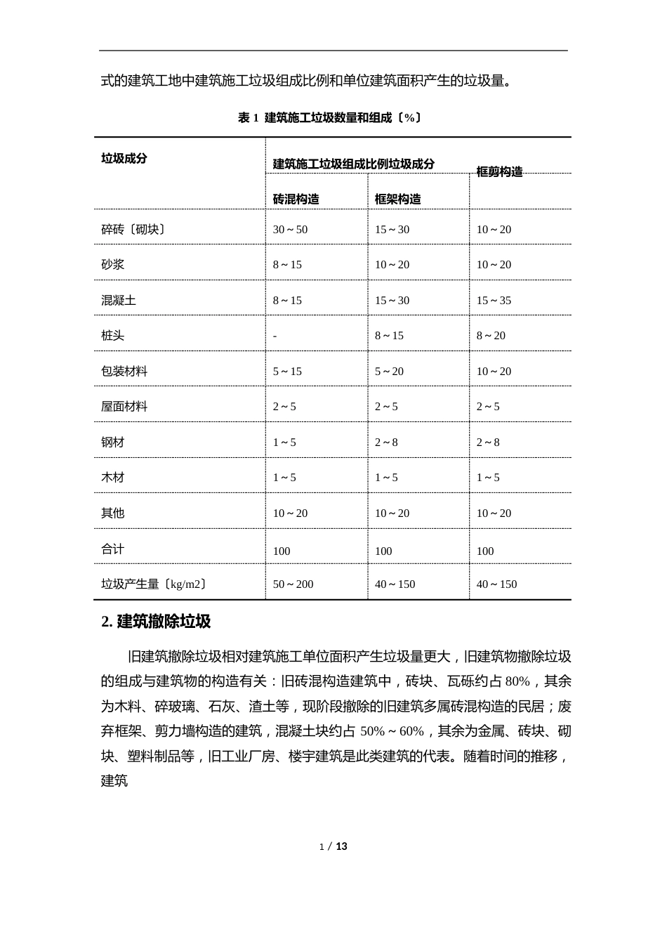 建筑垃圾处理行业分析报告_第3页