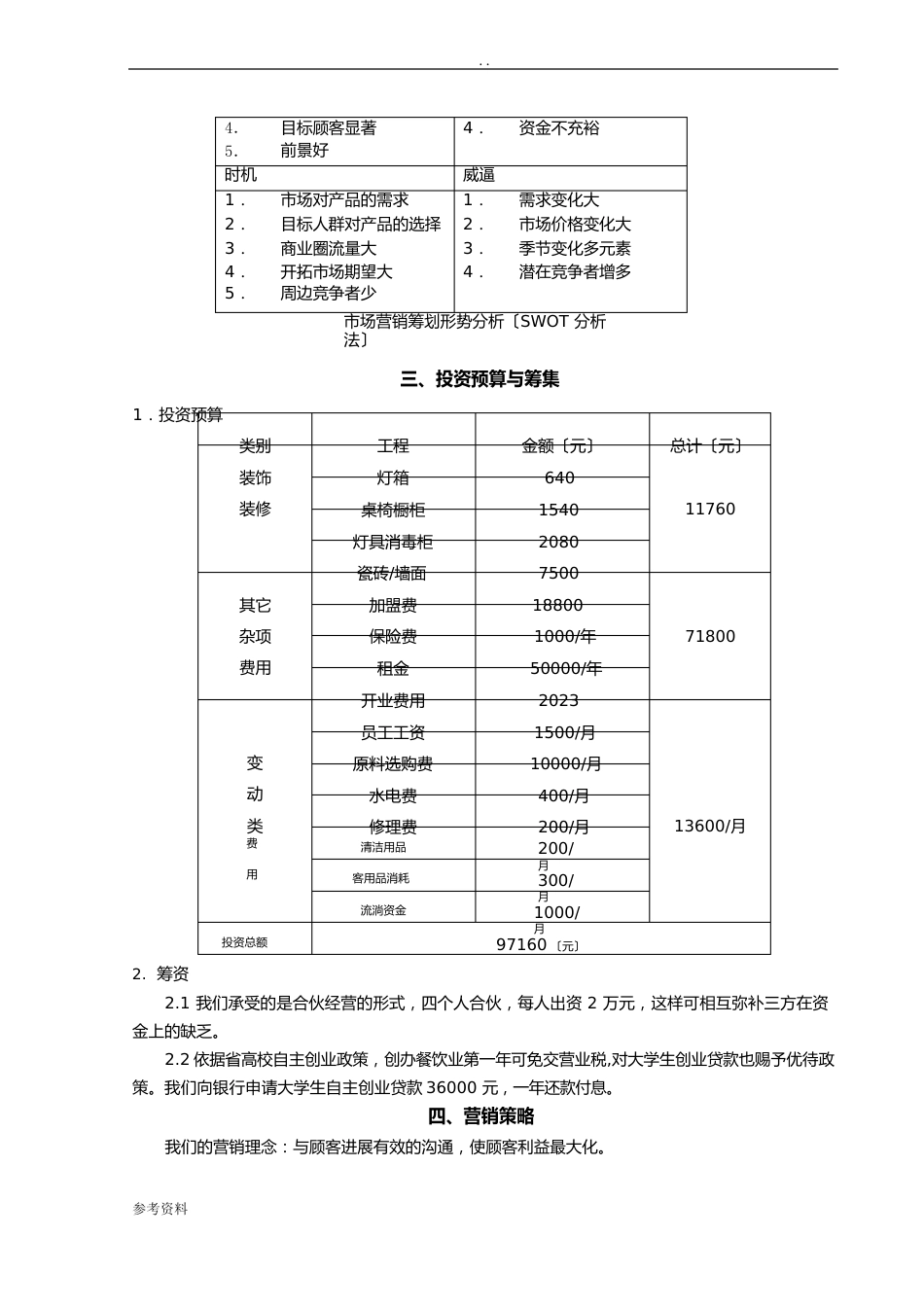 甜品店具体项目策划方案_第2页