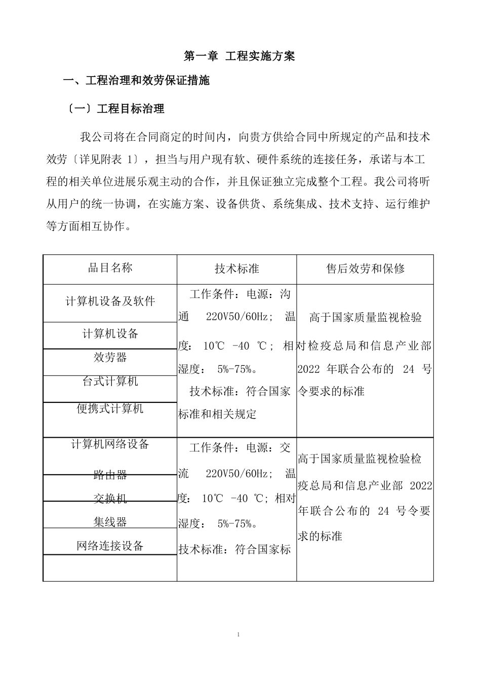 办公用品采购服务方案、售后方案_第1页