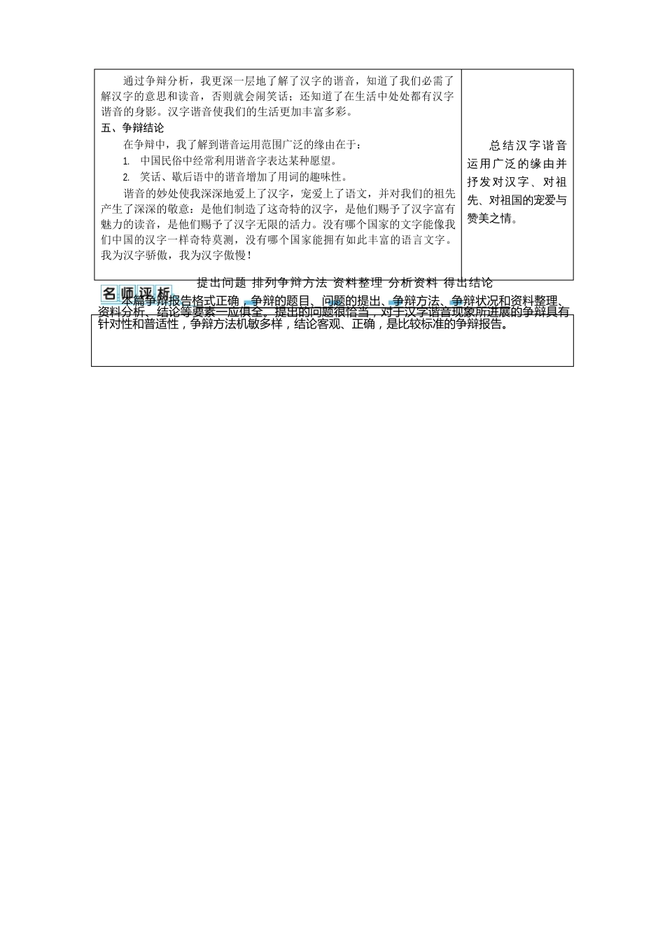 部编版五年级语文下册习作：写简单的研究报告例文_第2页