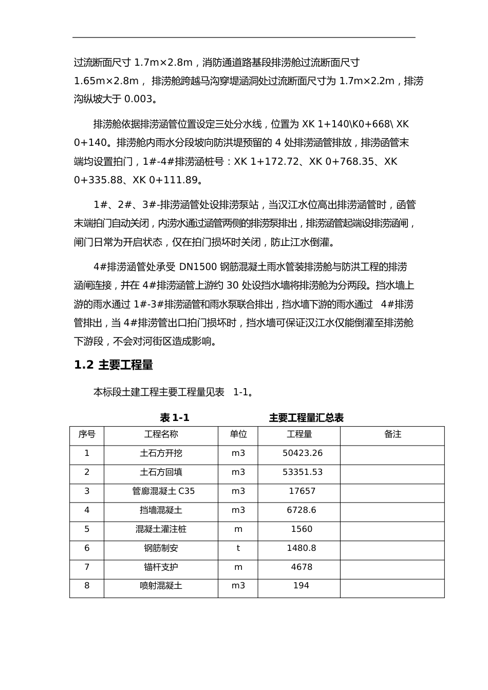 综合管廊施工方案设计_第3页