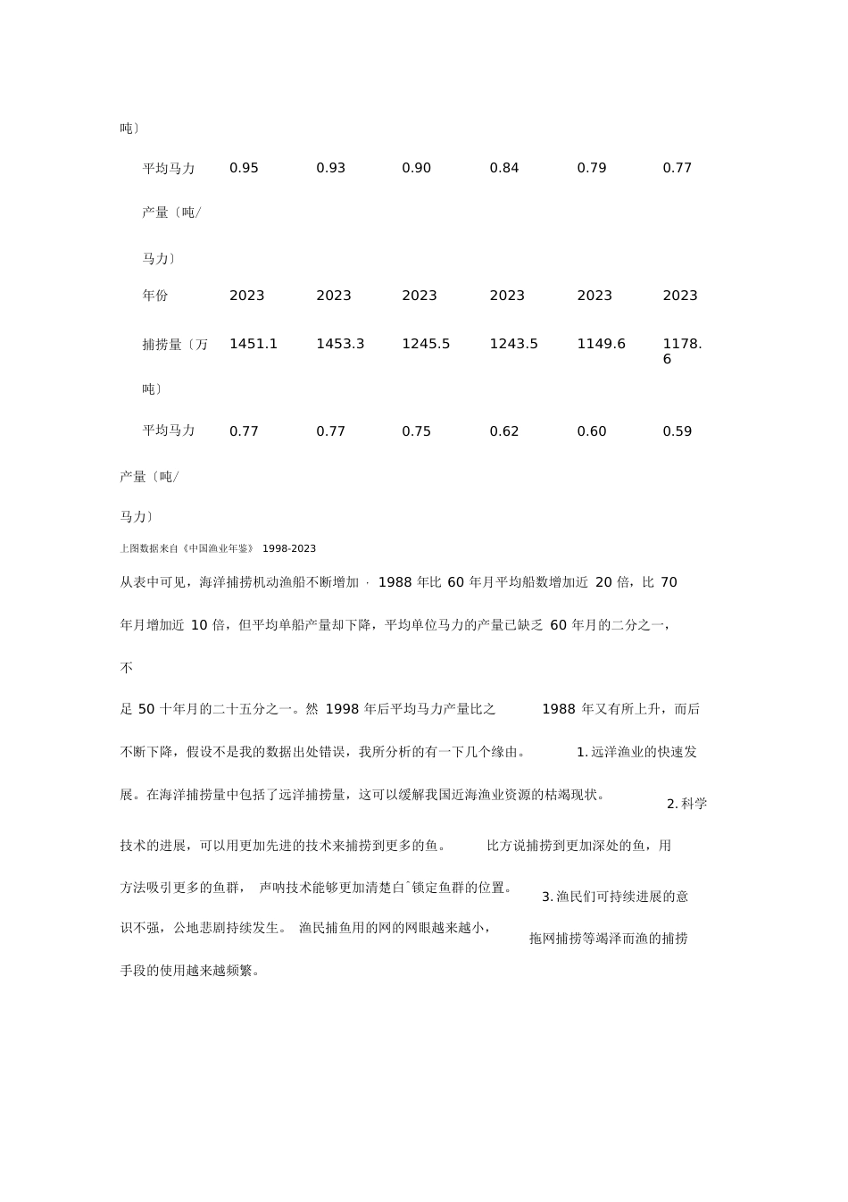 海洋渔业资源开发图表分析_第2页