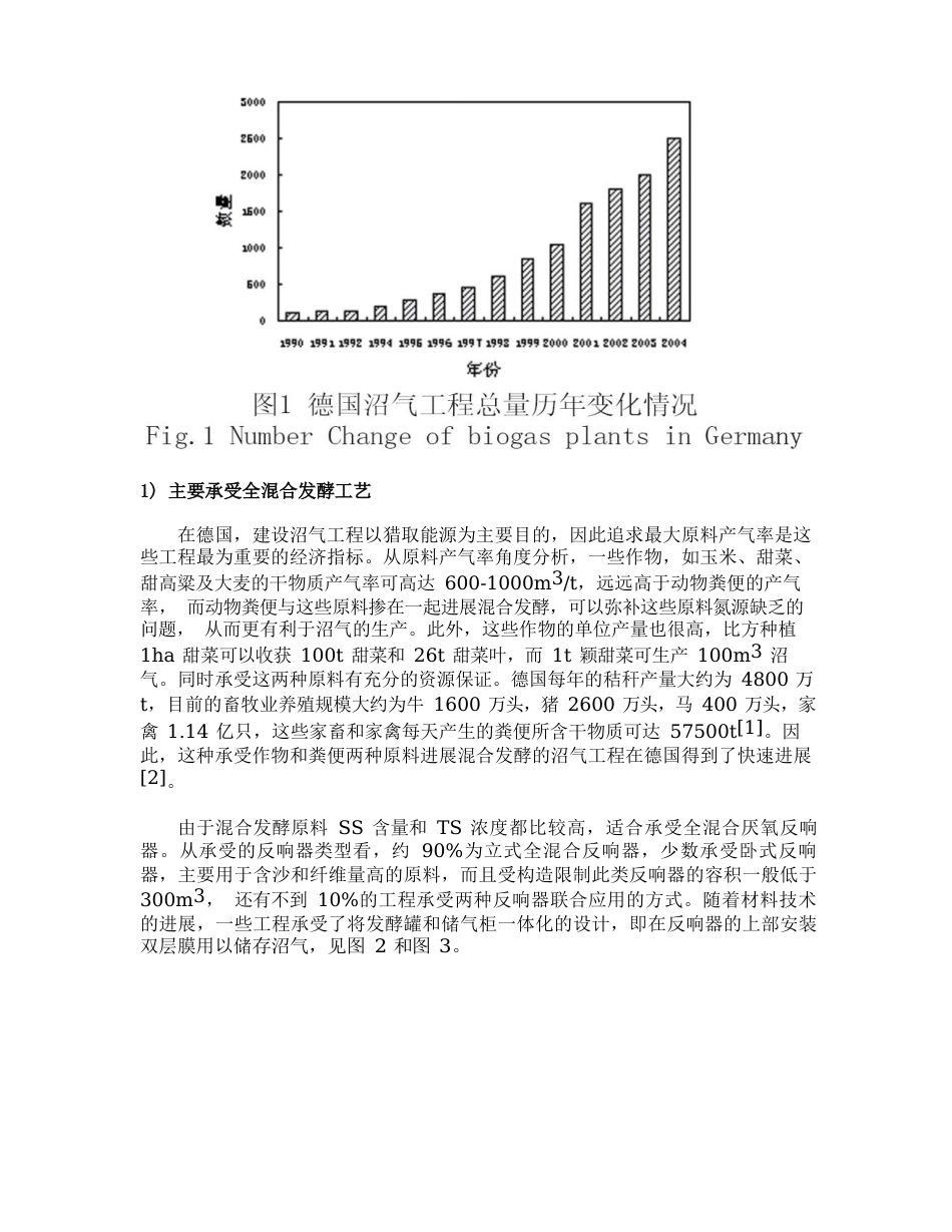 德国沼气技术_第2页