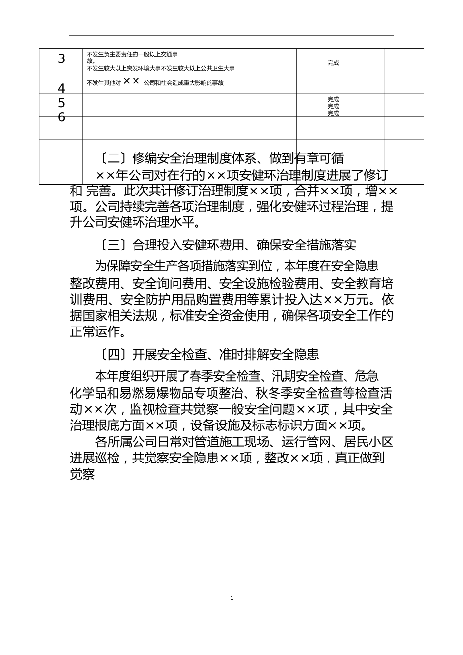 天然气公司年度安健环工作报告_第2页