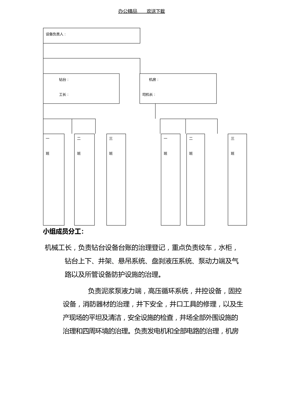 钻井队设备管理制度_第3页