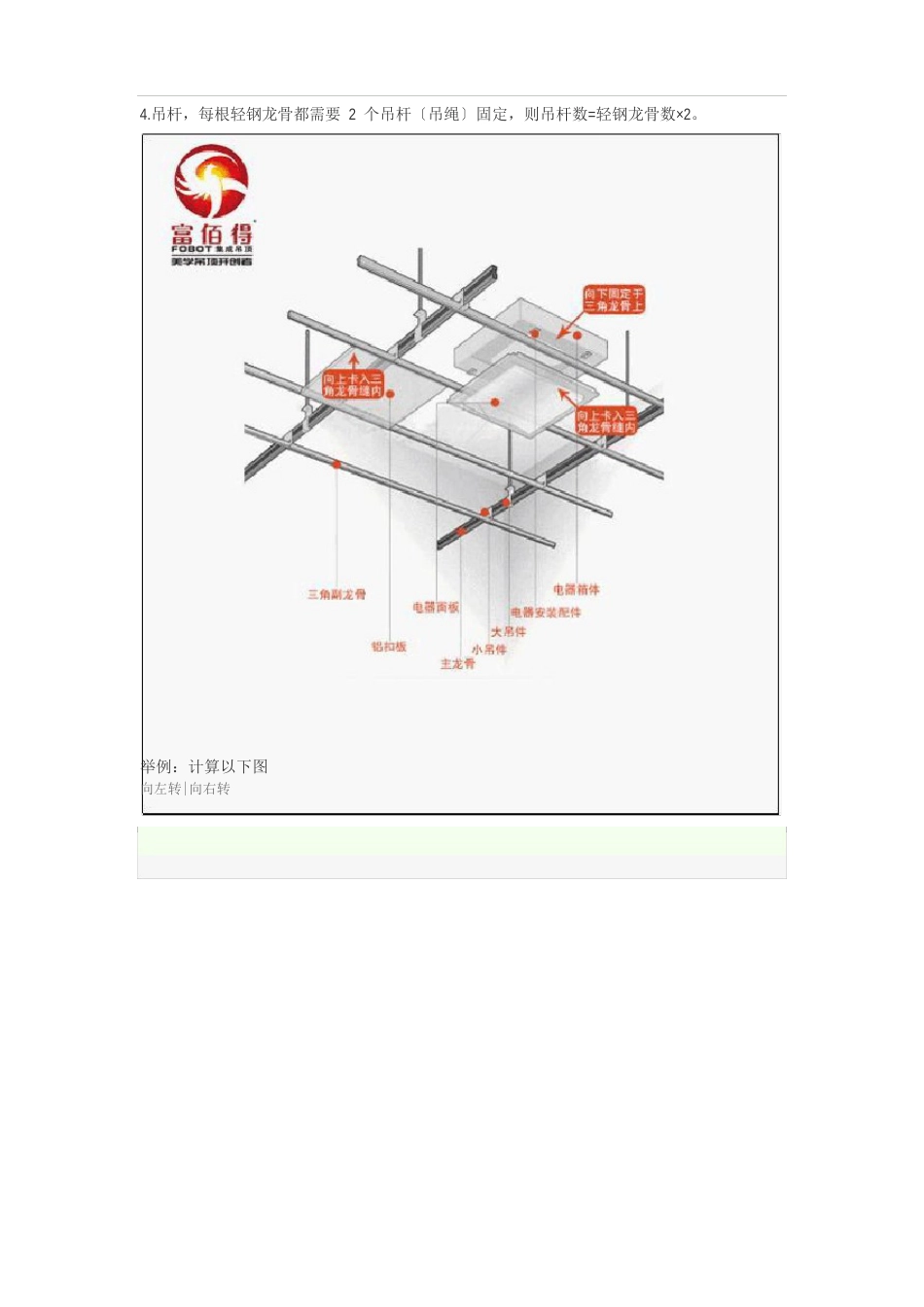 吊顶铝扣板计算方法_第2页