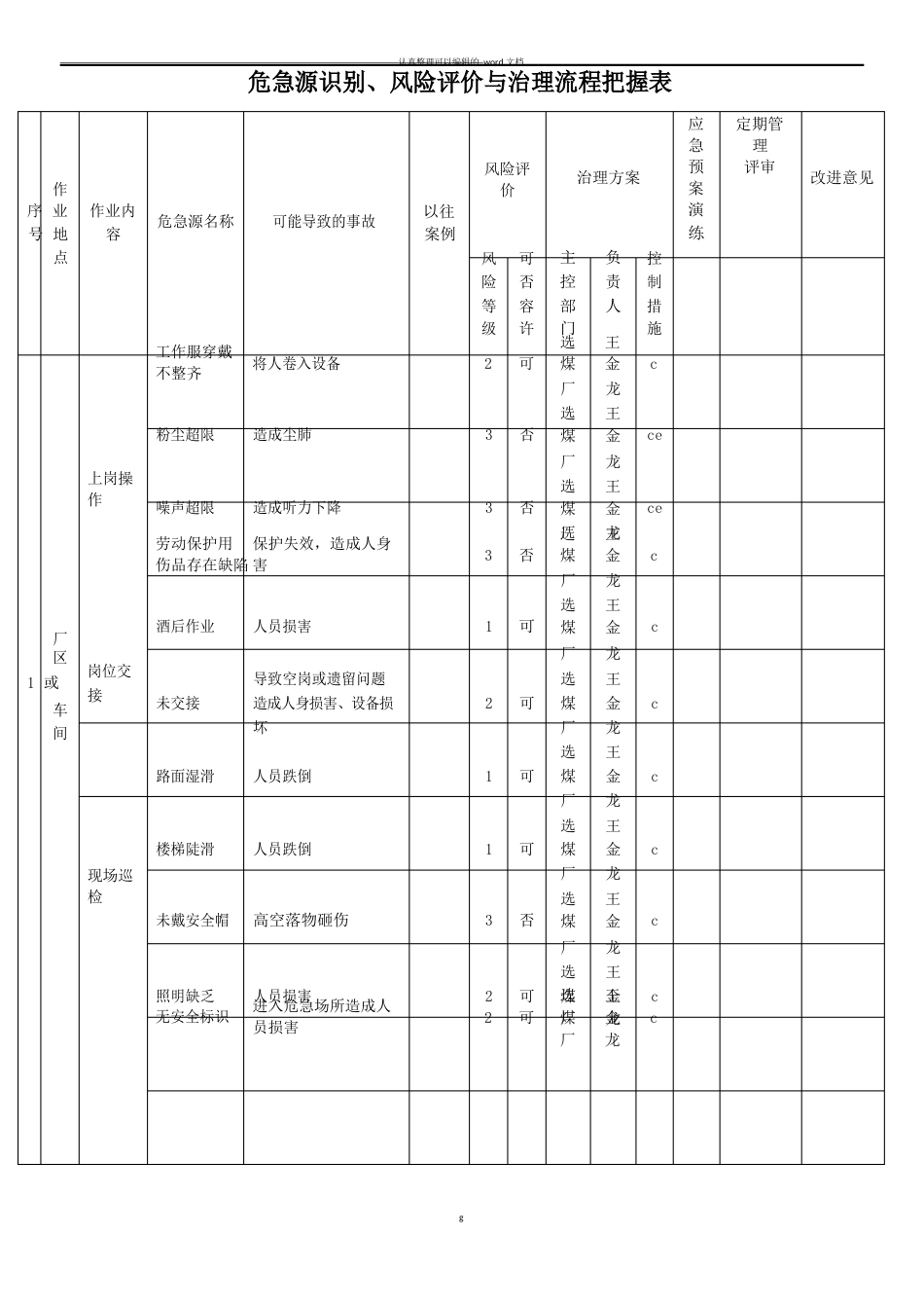 危险源辨识风险评价表_第1页