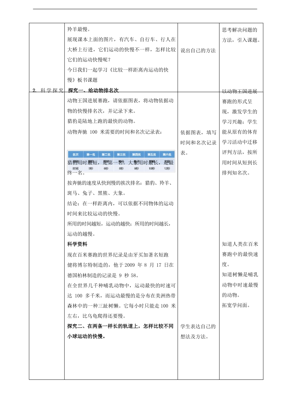 新教科版科学1.5比较相同距离内运动的快慢教学设计_第2页