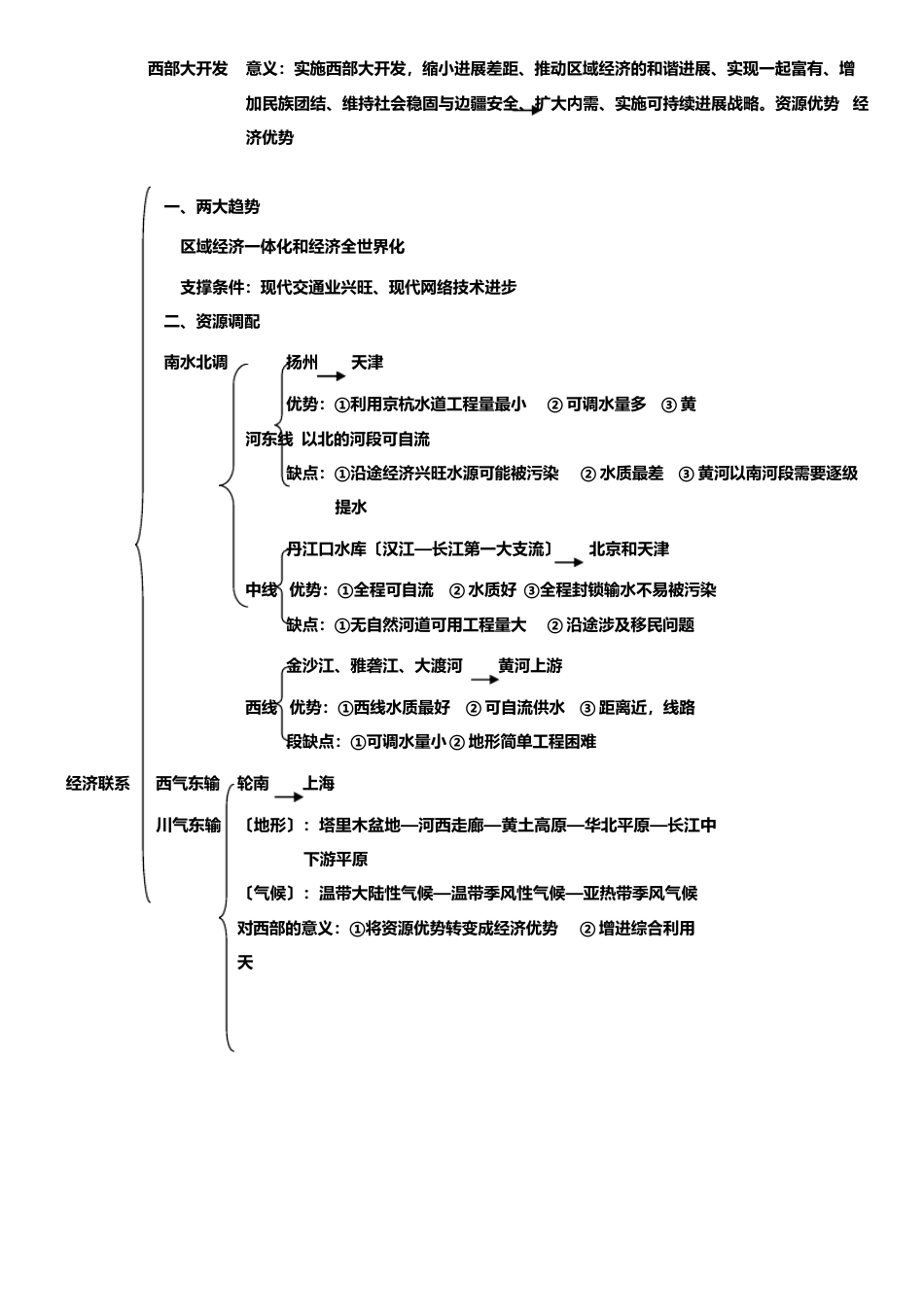 高中地理必修三知识点总结知识框架_第3页