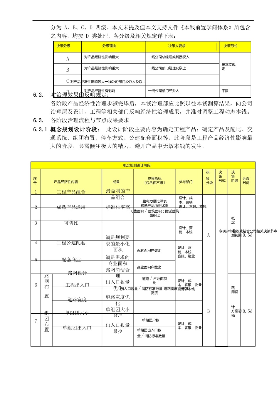 SAP-产品经济性管理办法_第3页