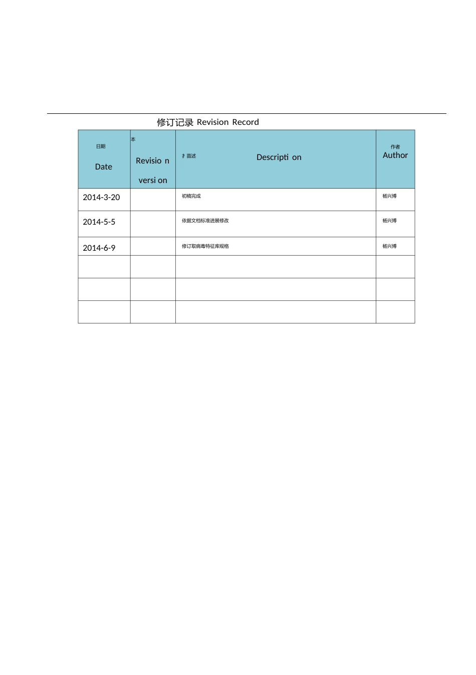 特征库升级技术白皮书_第2页