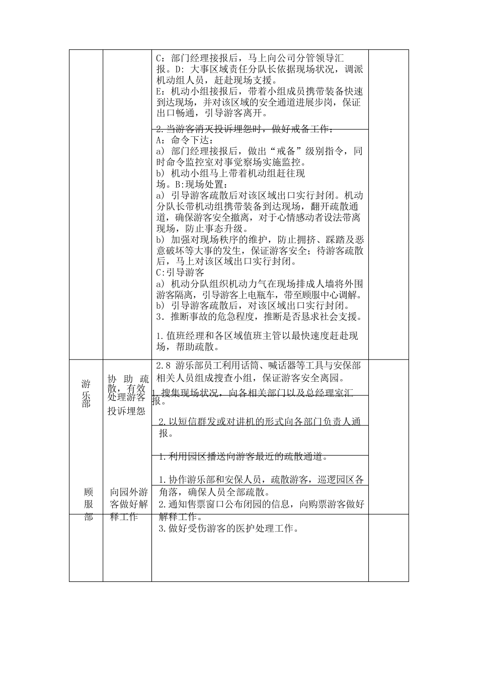 乐园总应急预案(范本)_第3页