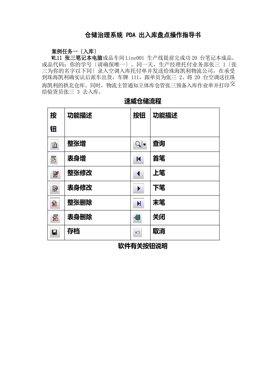 仓储管理系统PDA出入库盘点操作指导书(33页)_第1页