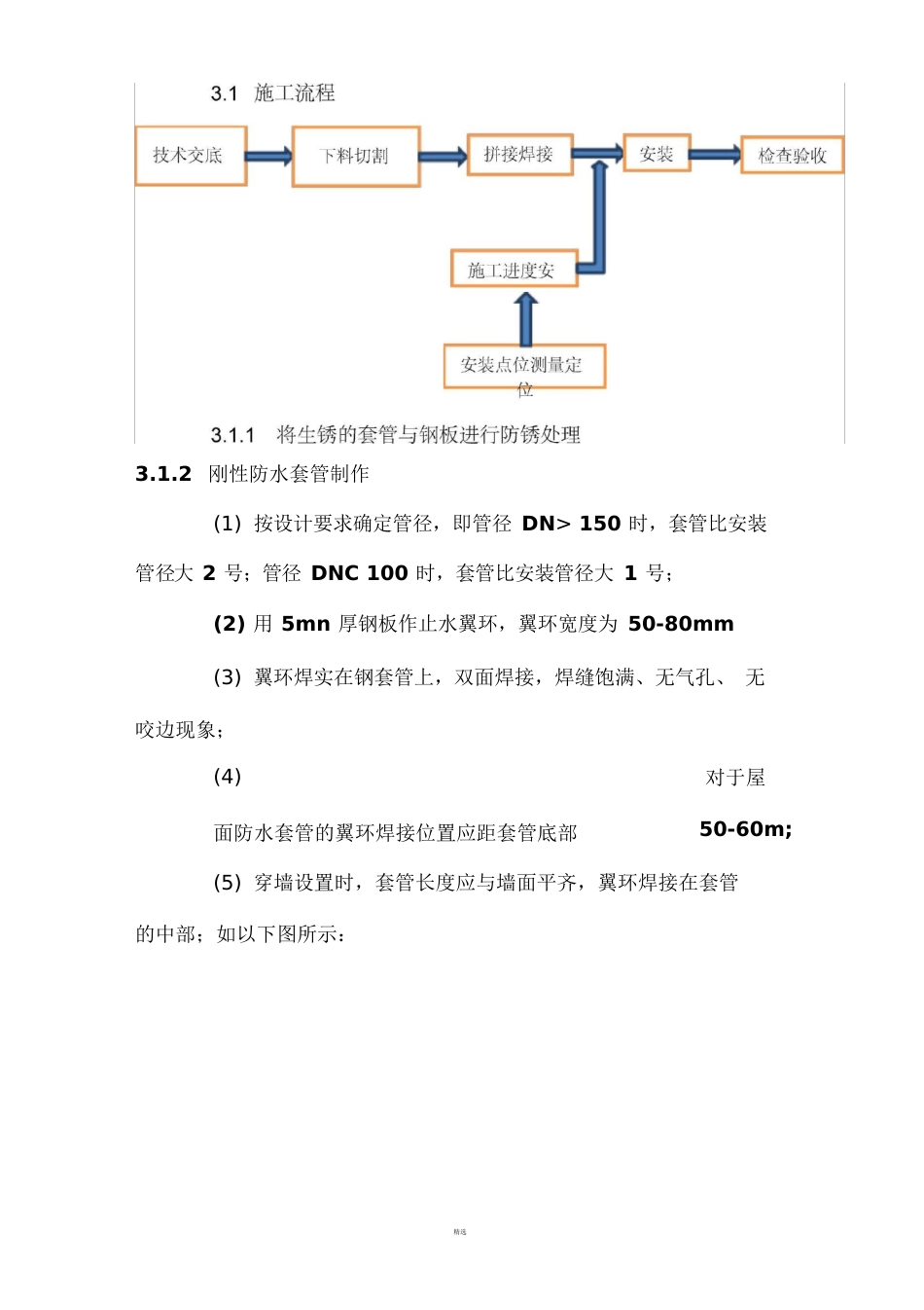 套管预埋专项方案_第2页