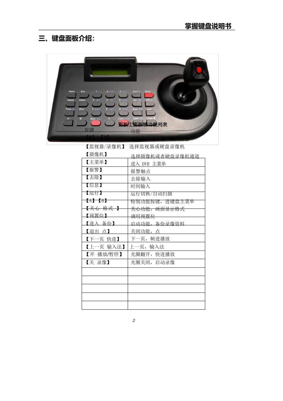 控制键盘说明书中文_第3页