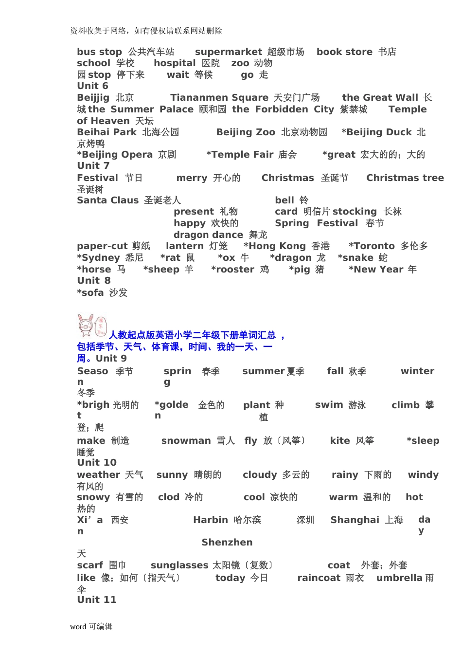 小学一年级英语单词教案资料_第3页