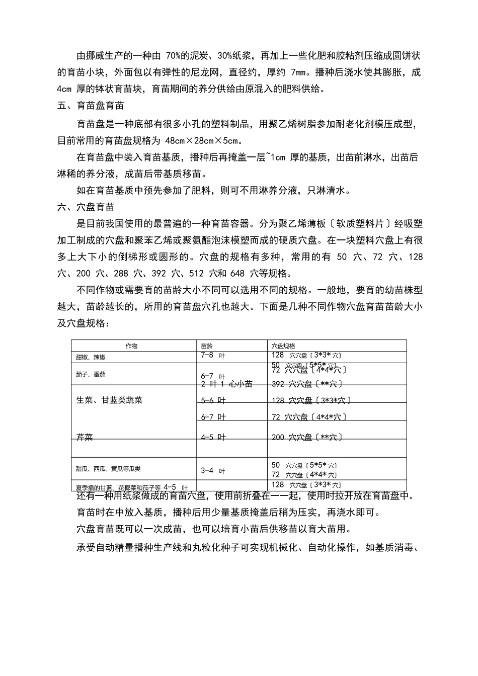 无土育苗技术_第3页