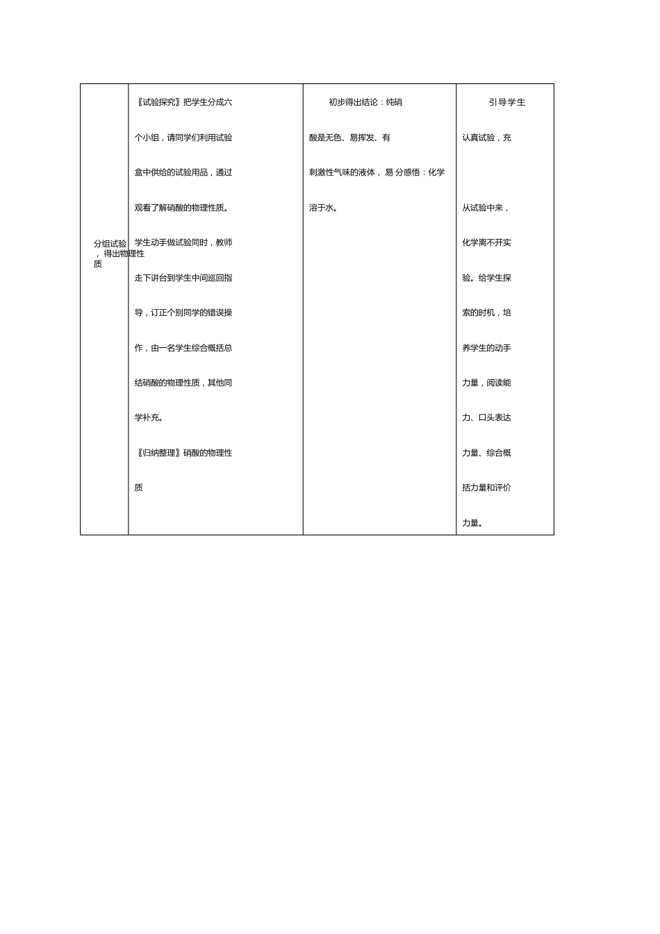高中化学《硝酸》优质课教学设计、教案_第2页