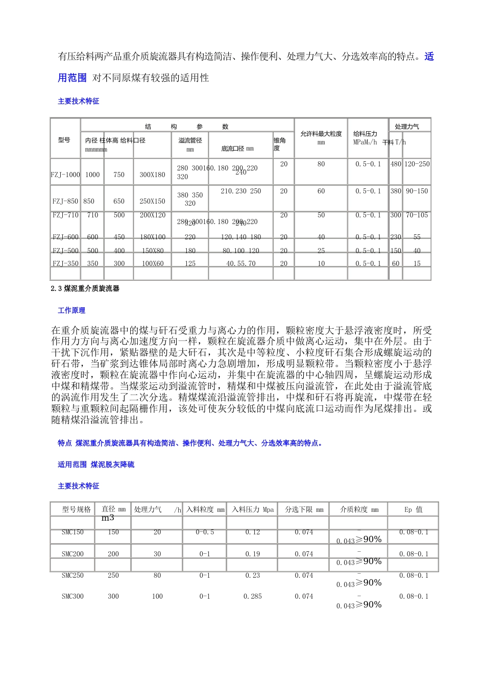 国内外旋流器技术参数_第3页