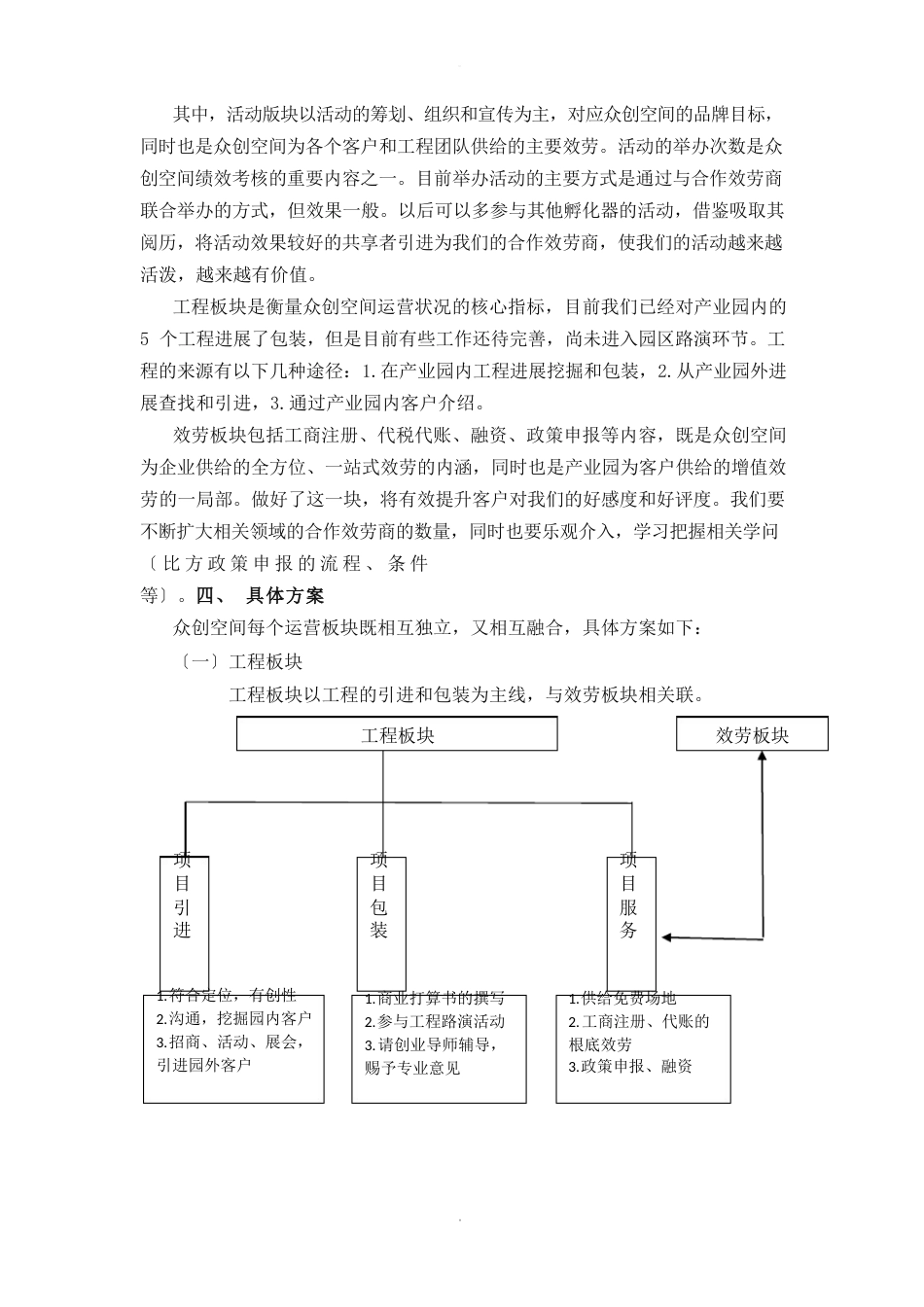 众创空间运营方案_第2页