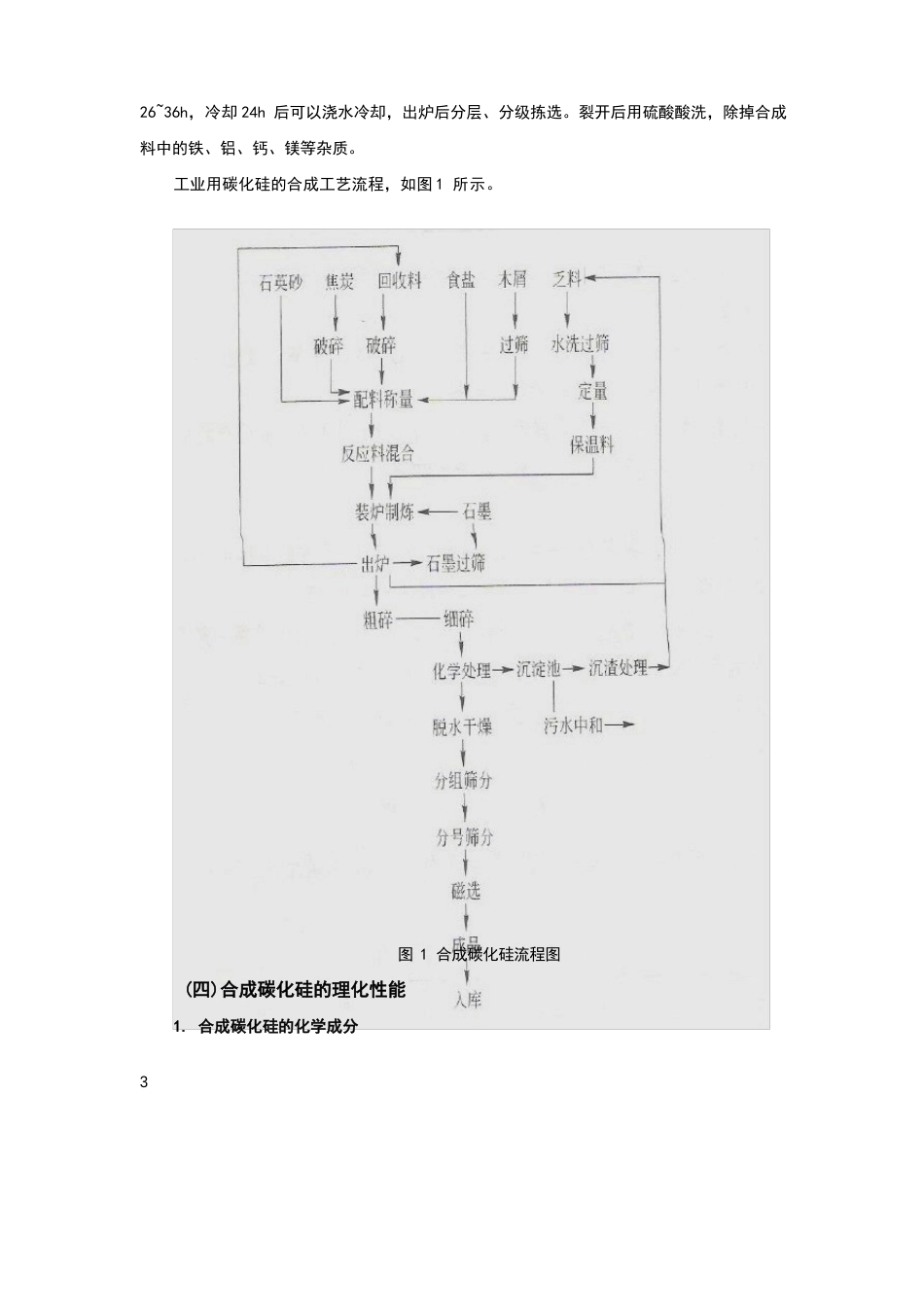 碳化硅生产工艺_第3页