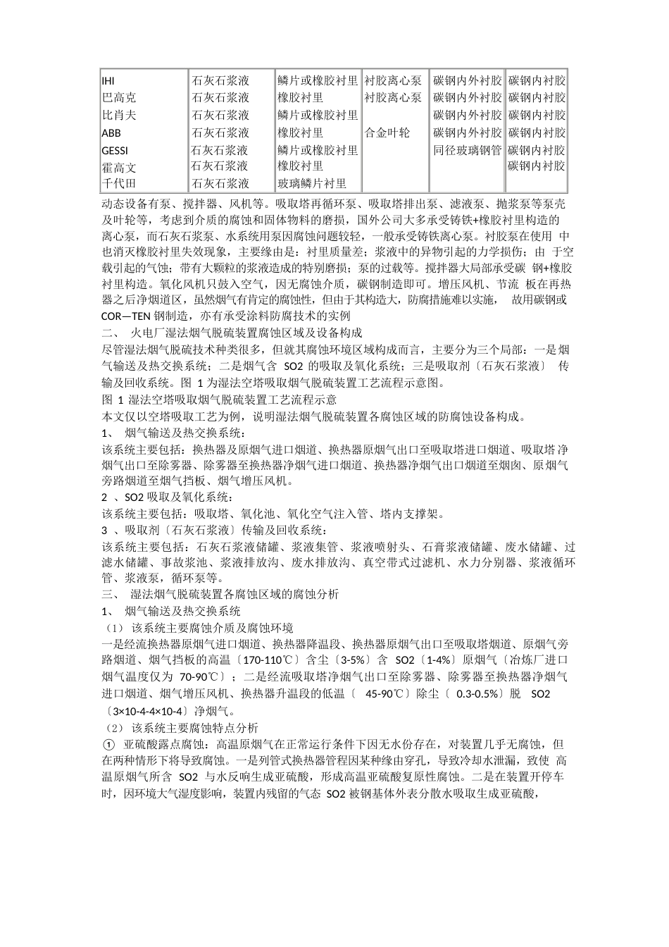 脱硫防腐知识_第2页