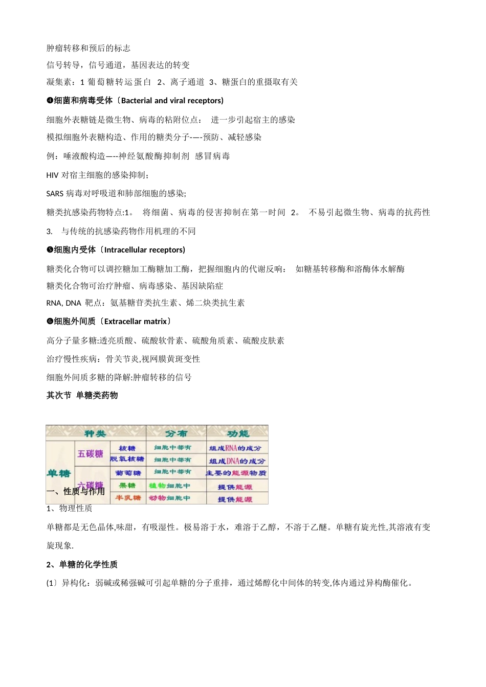 糖类药物_第3页