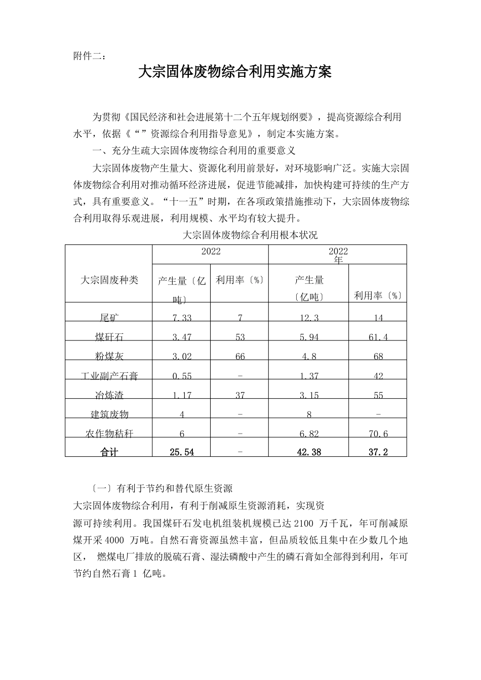 大宗固体废物综合利用实施方案_第1页