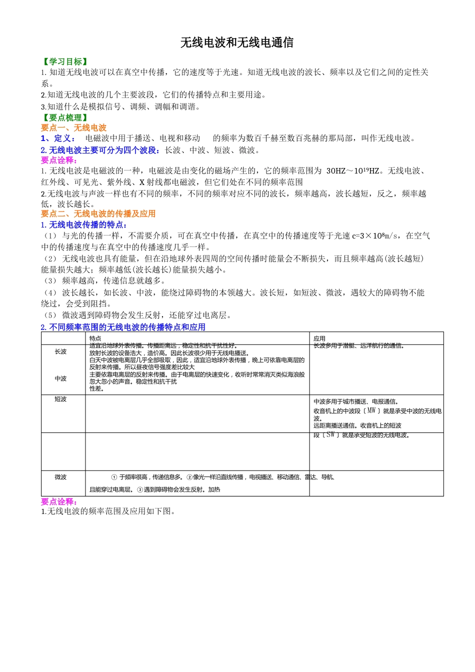 无线电波和无线电通信知识讲解_第1页