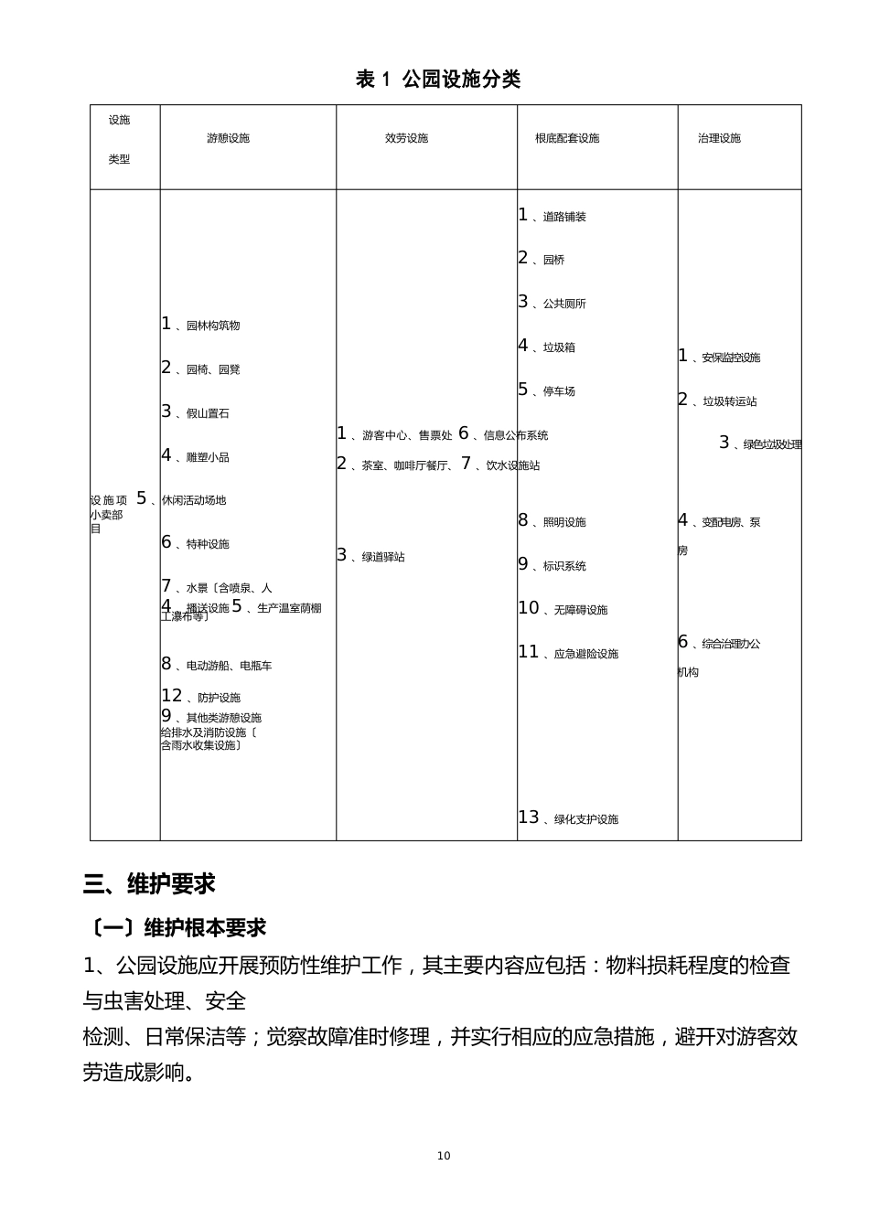 公园设施维护技术_第3页
