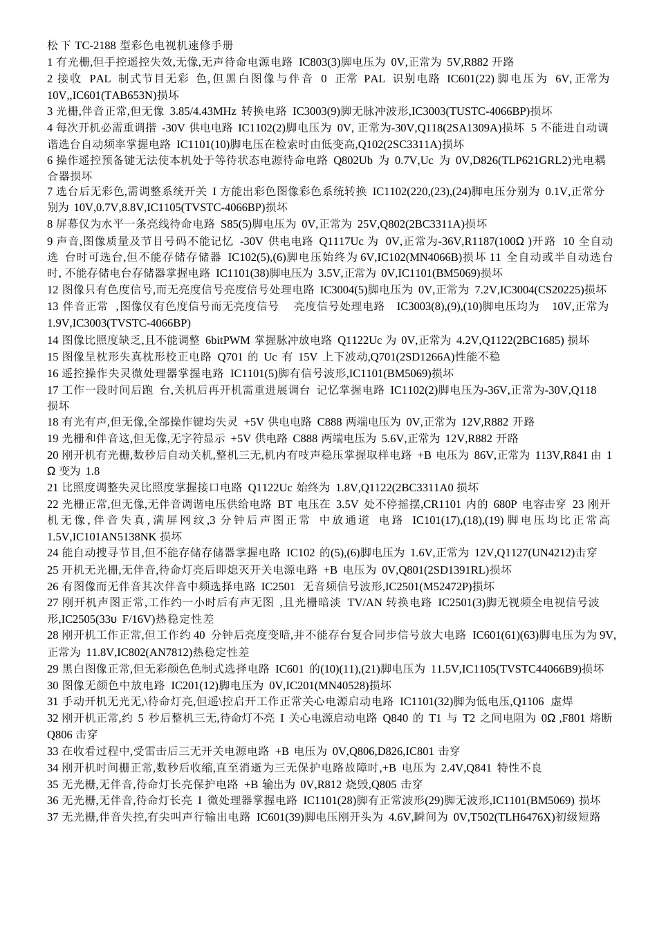 松下TC188型彩色电视机速修手册_第1页