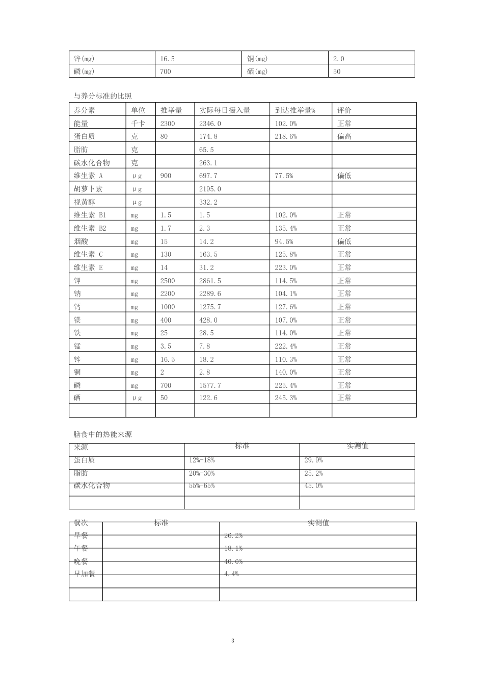 营养评价报告_第2页