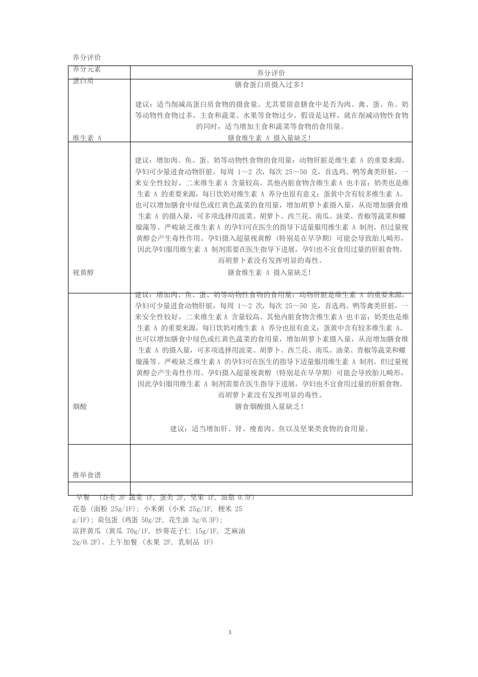 营养评价报告_第3页