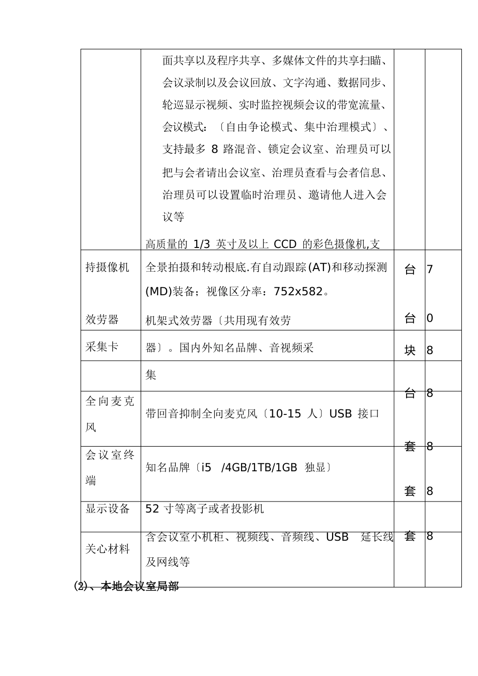 视频会议系统项目可行性报告_第3页