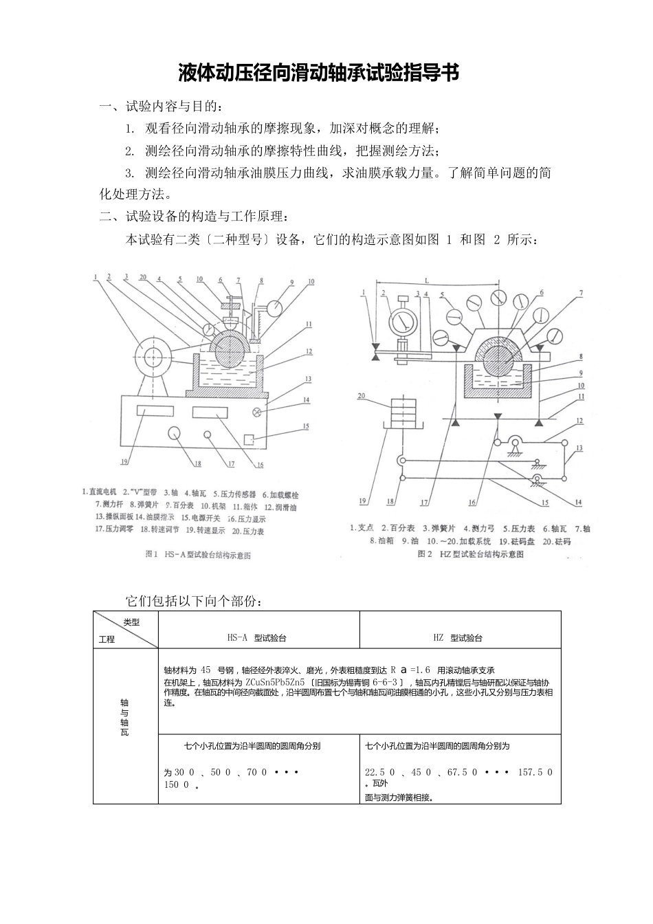 液体动压径向滑动轴承实验指导书_第1页